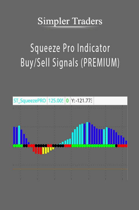 Squeeze Pro Indicator